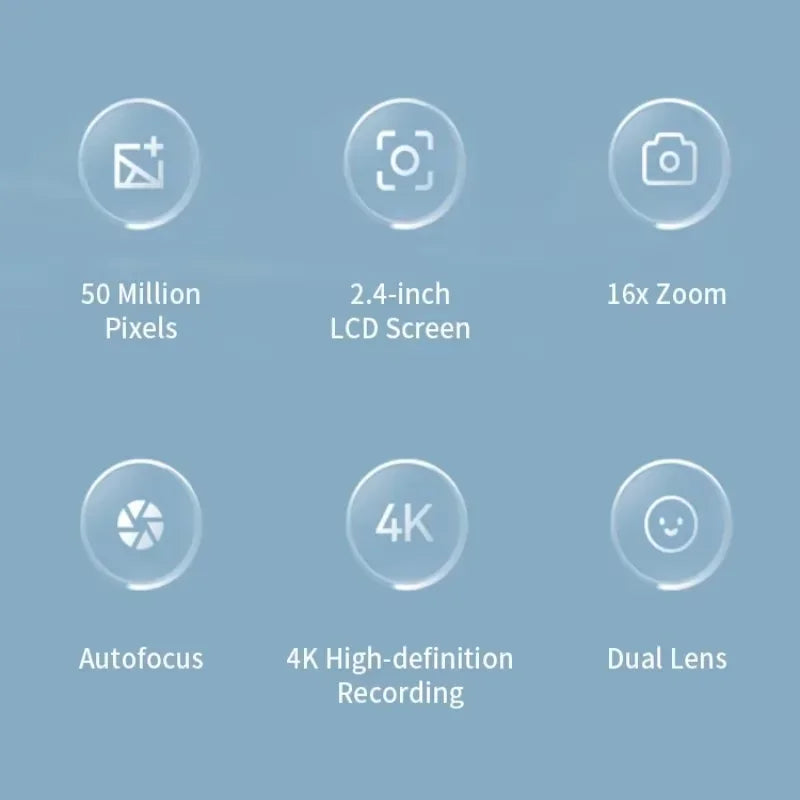 4K 50MP Mini Selfie & Travel Camera (2.4")