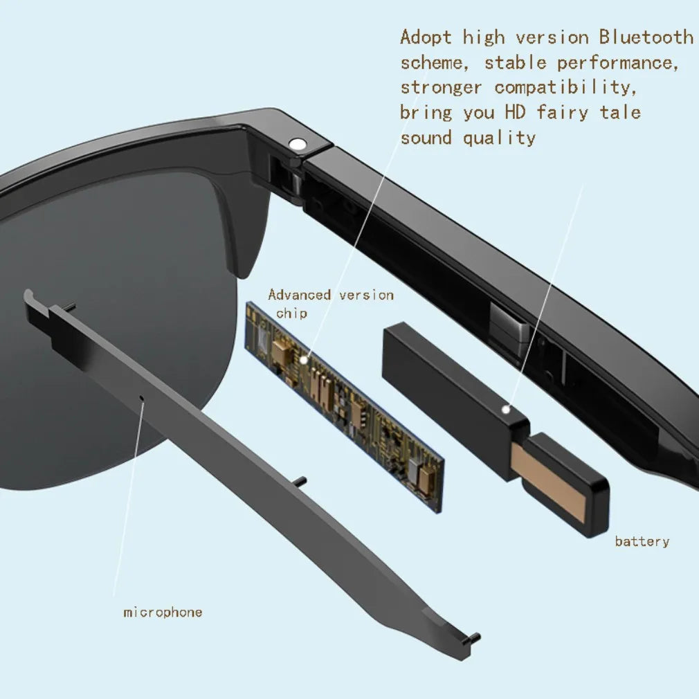 Sunglasses – BT 5.3 Hands‑Free Stereo Eyewear