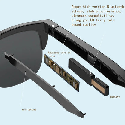 Sunglasses – BT 5.3 Hands‑Free Stereo Eyewear